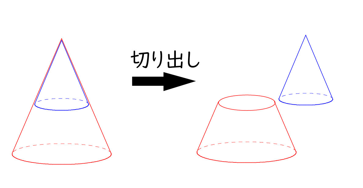 プリン(円錐台)の体積 - ミスターユウケイ